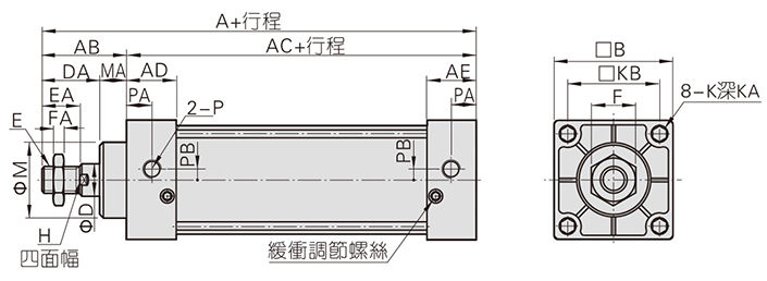 氣缸型號和規(guī)格尺寸選型參數(shù)