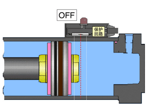 磁性開關(guān)、氣缸的潤滑介紹